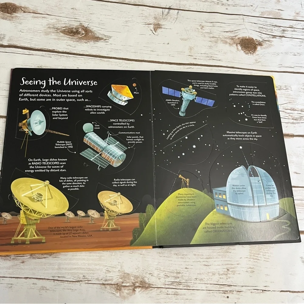 Usborne Flap‎ Book See Inside the Universe Book hardcover